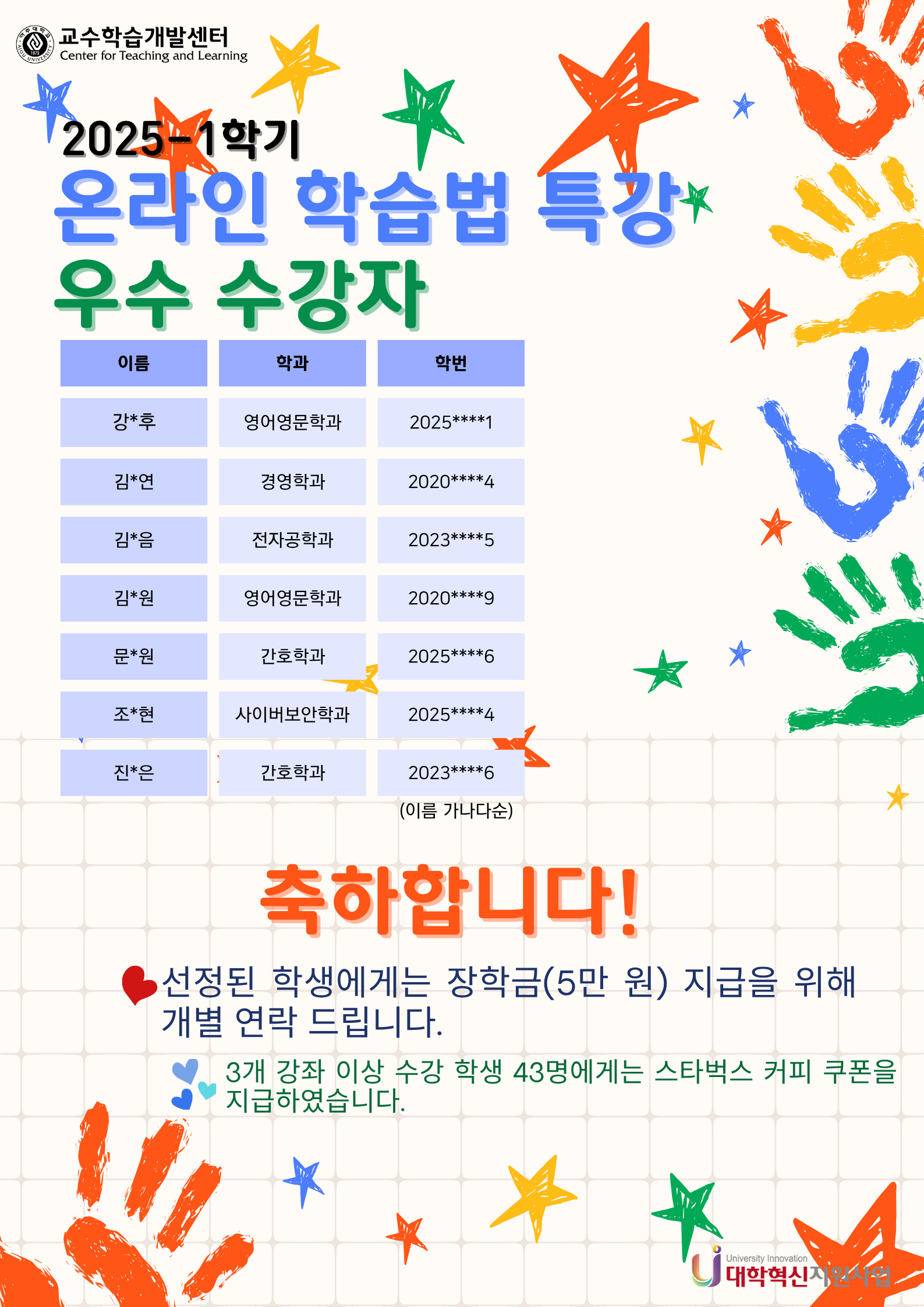 2025-1 온라인 특강 우수 수강자 명단 발표