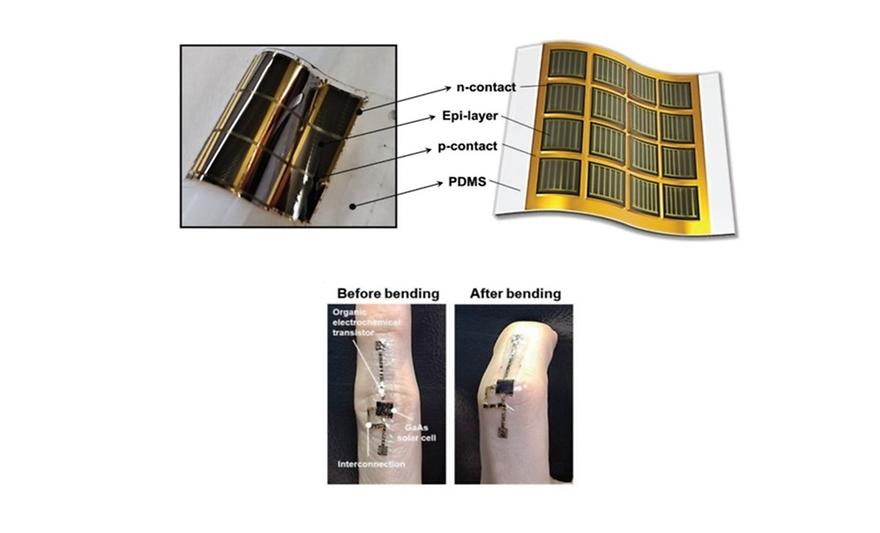 이재진·박성준 교수팀, 유연하고 가벼운 태양전지 기반 자가 구동 웨어러블 심전도 센서 개발